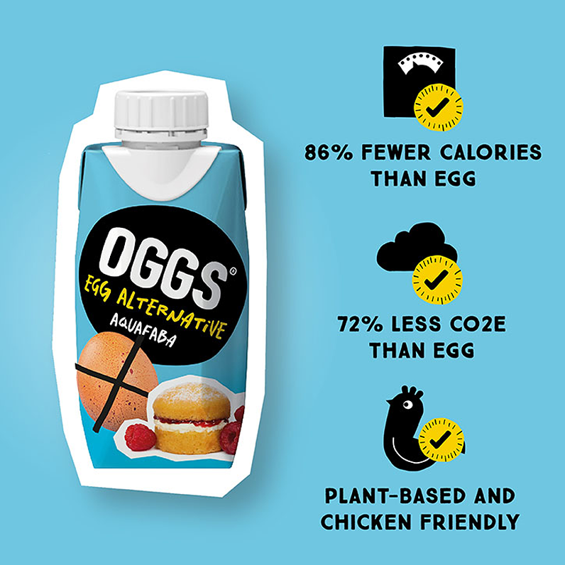 Oggs aquafaba