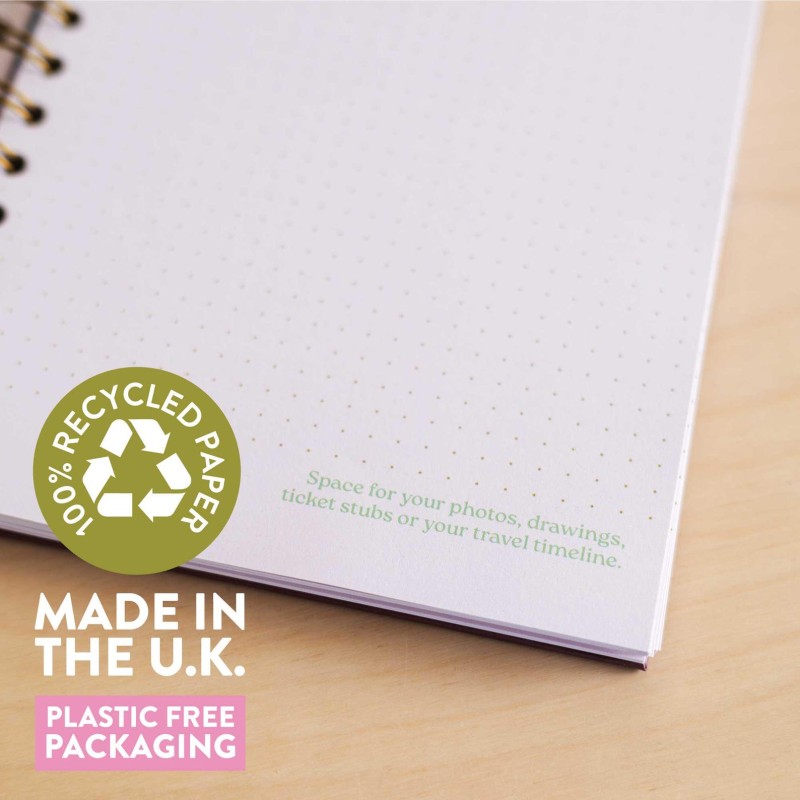 eco travel journal